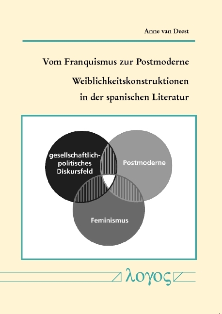 Vom Franquismus zur Postmoderne - Anne van Deest