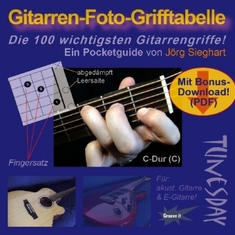 Gitarren-Foto-Grifftabelle im Pocket-Format - Jörg Sieghart