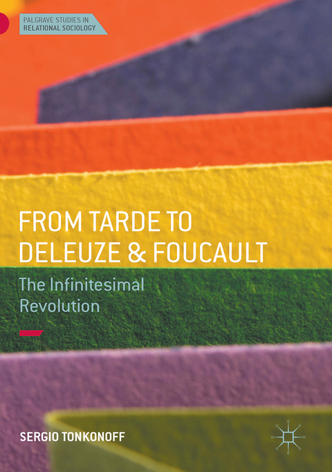 From Tarde to Deleuze and Foucault - Sergio Tonkonoff