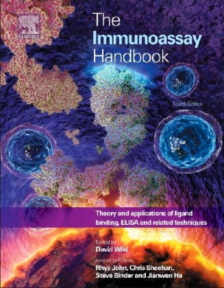 The Immunoassay Handbook - 