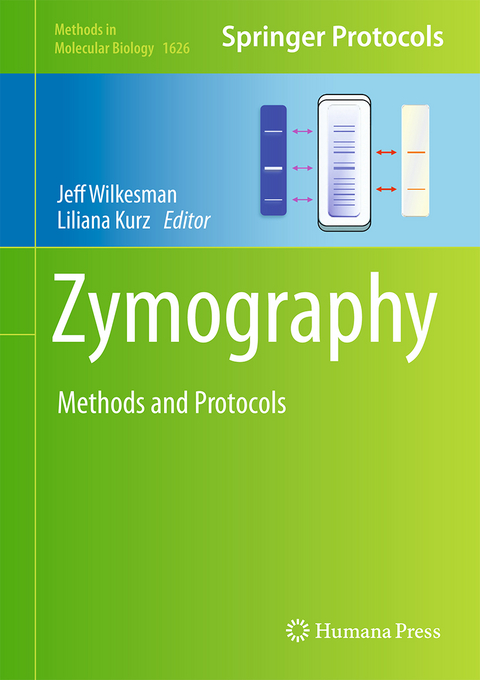 Zymography - 