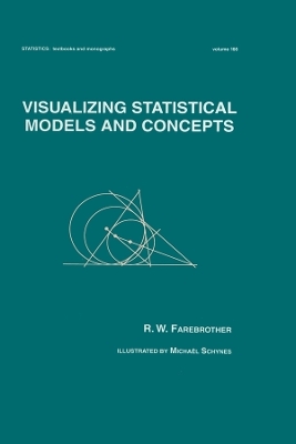 Visualizing Statistical Models And Concepts - R.W. Farebrother, Michael Schyns