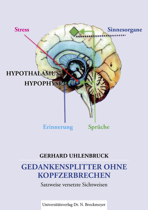 Gedankensplitter ohne Kopfzerbrechen. - Gerhard Uhlenbruck