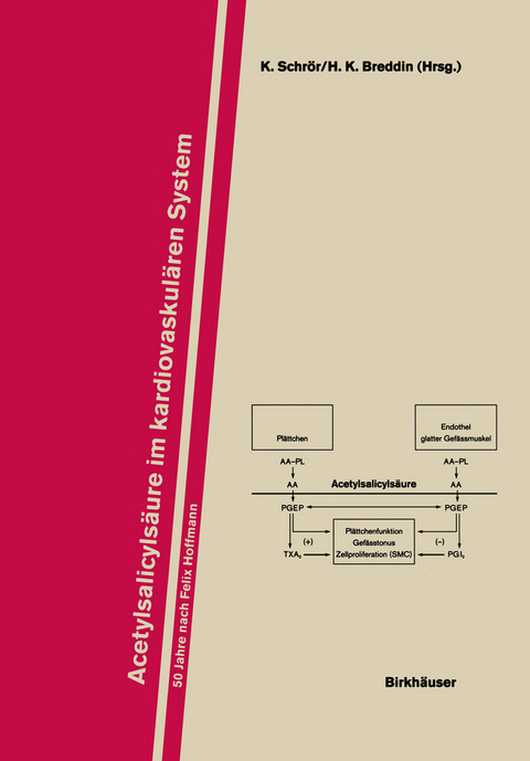 Acetylsalicylsäure im Kardiovaskulären System - 