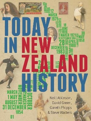 Today in New Zealand History - Neill Atkinson, David Green, Gareth Phipps, Steve Watters