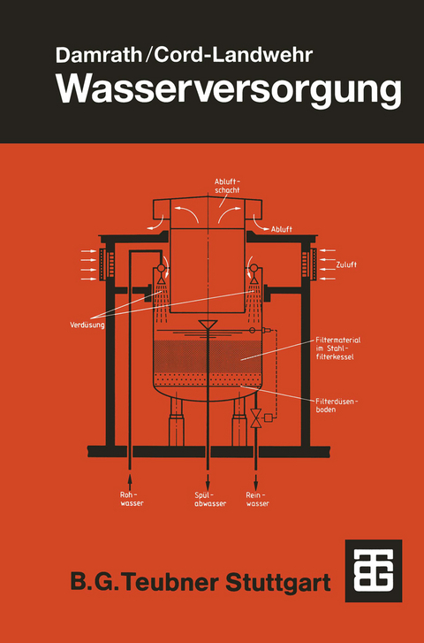 Wasserversorgung - H. Damrath