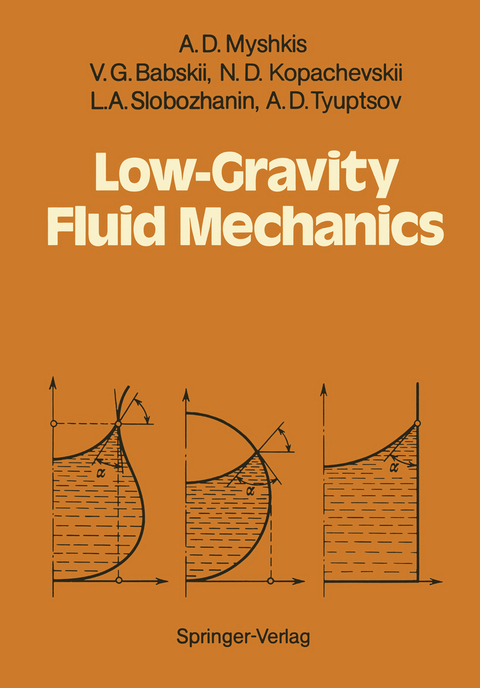 Low-Gravity Fluid Mechanics - A.D. Myshkis, V.G. Babskii, N.D. Kopachevskii, L.A. Slobozhanin, A.D. Tyuptsov