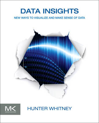 Data Insights - Hunter Whitney