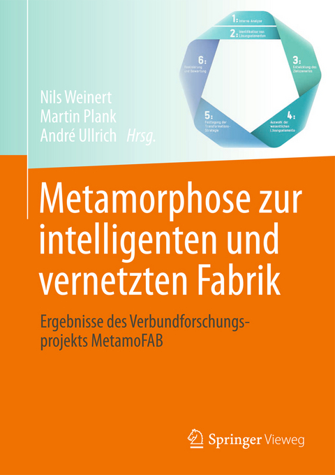 Metamorphose zur intelligenten und vernetzten Fabrik - 