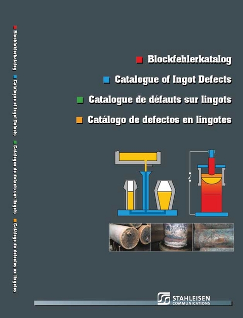 Blockfehlerkatalog. Catalogue of Ingot Defects. Catalogue de défauts sur lingots. Catálogo de defectos en lingotes.