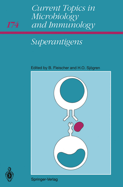 Superantigens - 