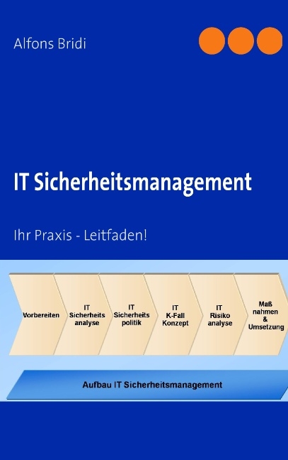 IT Sicherheitsmanagement - Alfons Bridi