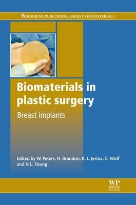 Biomaterials in Plastic Surgery - 