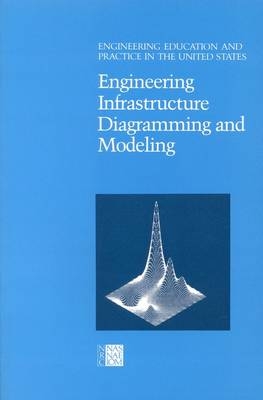 Engineering Infrastructure Diagramming and Modeling -  National Research Council,  Division on Engineering and Physical Sciences,  Commission on Engineering and Technical Systems,  Committee on the Education and Utilization of the Engineer,  Panel on Engineering Infrastructure Diagramming and Modeling