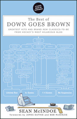 The Best of Down Goes Brown - Sean McIndoe, Bob McKenzie