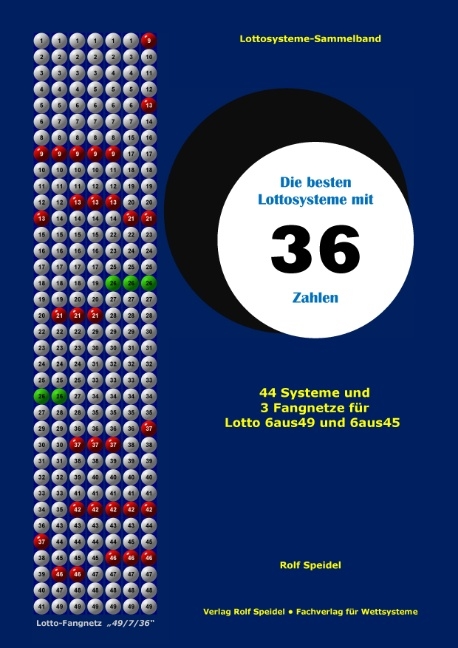 Die besten Lottosysteme mit 36 Zahlen - Rolf Speidel