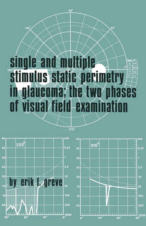 Single and Multiple Stimulus Static Perimetry in Glaucoma; The Two Phases of Perimetry - E.L. Greve