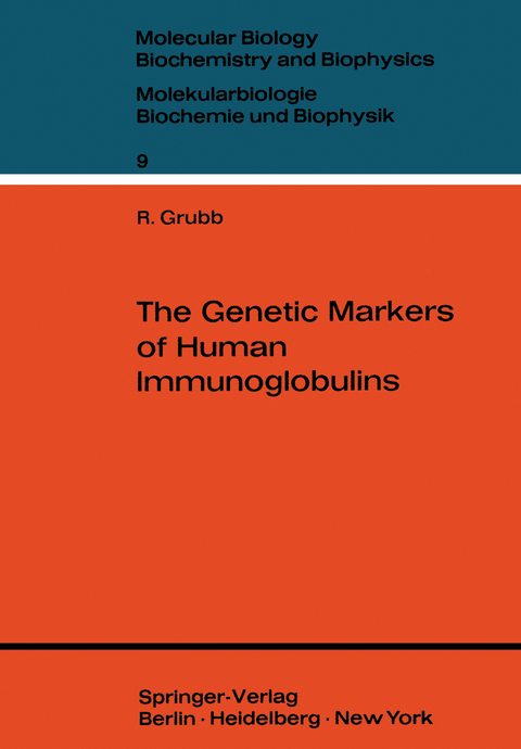 The Genetic Markers of Human Immunoglobulins - Rune E. Grubb