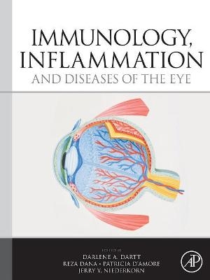 Immunology, Inflammation and Diseases of the Eye - 