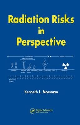 Radiation Risks in Perspective - Kenneth L. Mossman