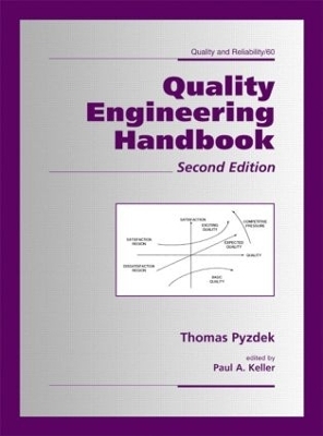 Quality Engineering Handbook - 