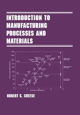 Introduction to Manufacturing Processes and Materials - Robert Creese