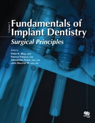 Fundamentals of Implant Dentistry