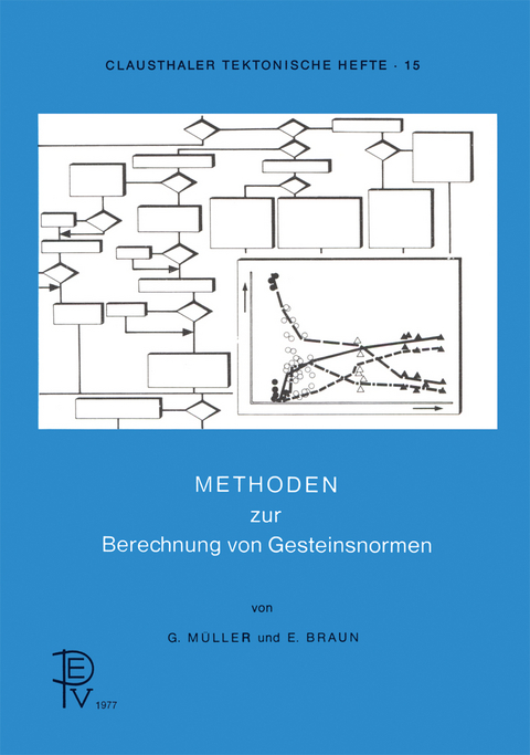 Methoden zur Berechnung von Gesteinsnormen - Georg Müller, E. Braun