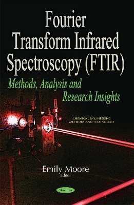 Fourier Transform Infrared Spectroscopy (FTIR) - 