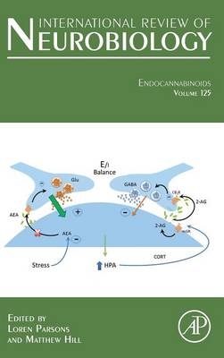 Endocannabinoids - 