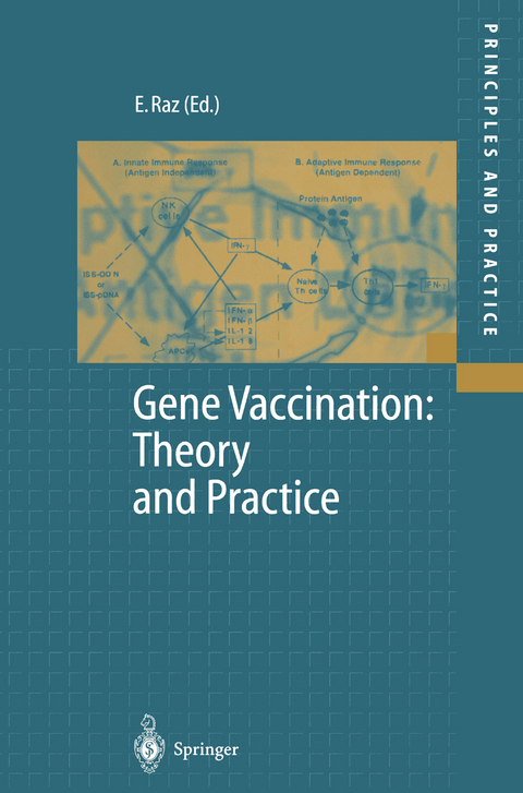 Gene Vaccination: Theory and Practice - 