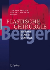 Plastische Chirurgie - 