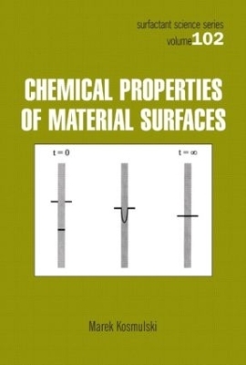 Chemical Properties of Material Surfaces - Marek Kosmulski