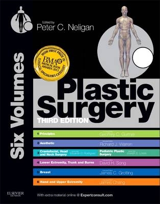 Plastic Surgery