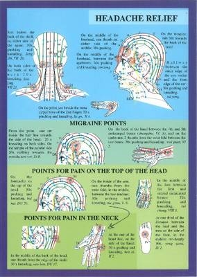 Acupuncture for the Head -- A4 - Jan van Baarle