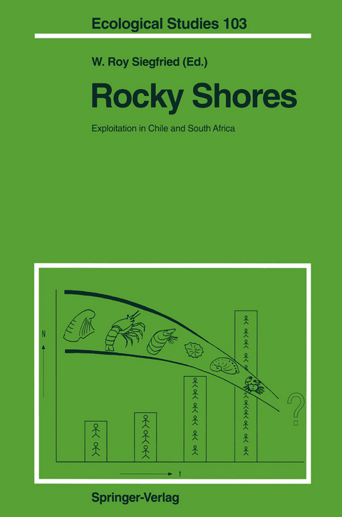 Rocky Shores: Exploitation in Chile and South Africa - 