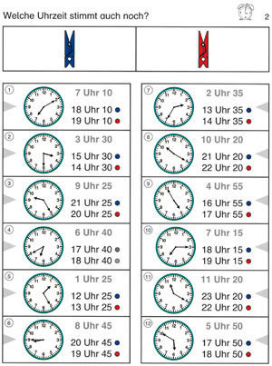 Wie viel Uhr ist es? - Heiner Müller