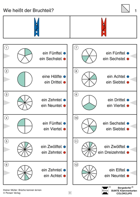 Brüche kennen lernen - Heiner Müller