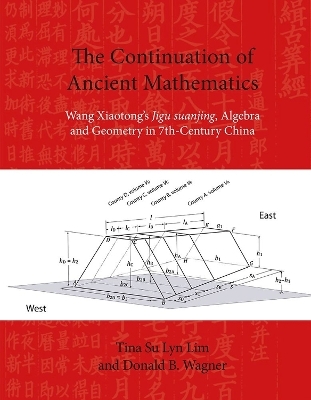 The Continuation of Ancient Mathematics - Tina Su-Lyn Lim, Donald B. Wagner