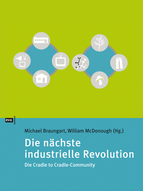 Die nächste industrielle Revolution - Michael Braungart, William McDonough