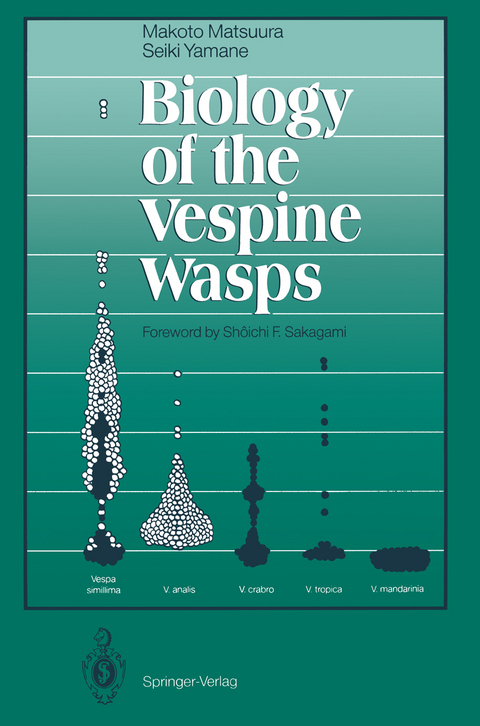 Biology of the Vespine Wasps - Makoto Matsuura, Seiki Yamane