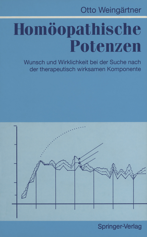 Homöopathische Potenzen - Otto Weingärtner