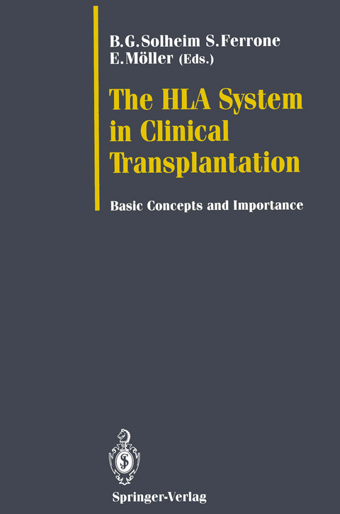 The HLA System in Clinical Transplantation - 