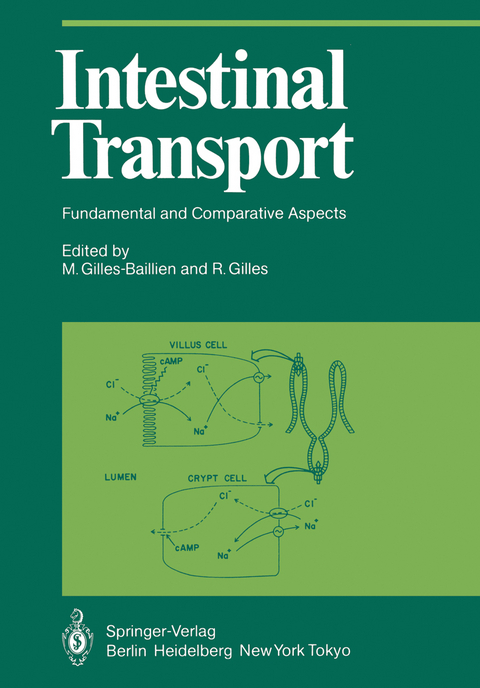 Intestinal Transport - 