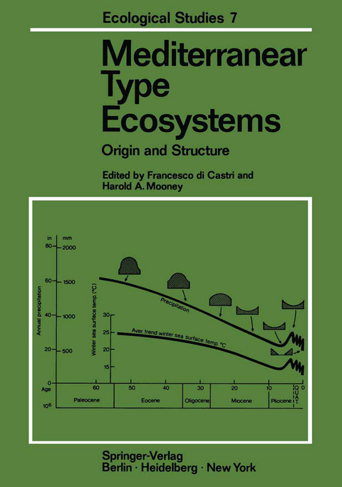 Mediterranean Type Ecosystems - 