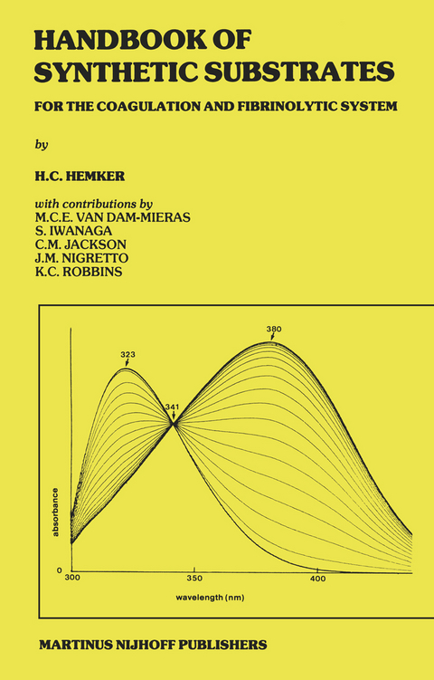 Handbook of Synthetic Substrates - H.C. Hemker