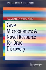 Cave Microbiomes: A Novel Resource for Drug Discovery - 