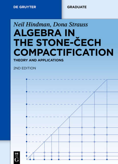 Algebra in the Stone-Cech Compactification - Neil Hindman, Dona Strauss