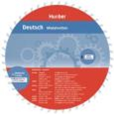 Wheel – Deutsch – Modalverben - 