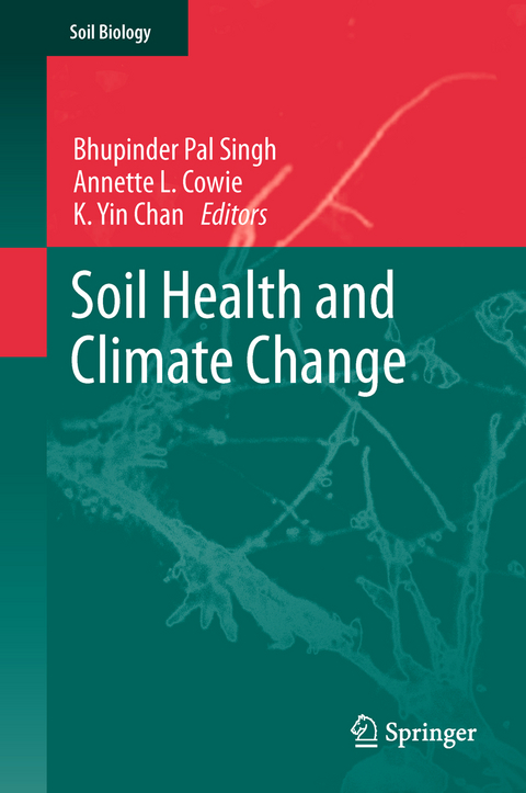 Soil Health and Climate Change - 